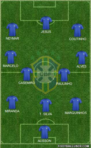 Brazil Formation 2018