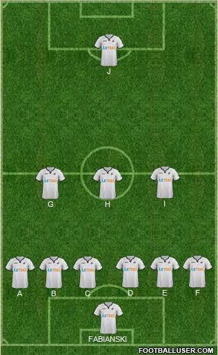 Swansea City Formation 2018
