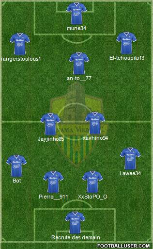 Panamá Viejo FC Formation 2018