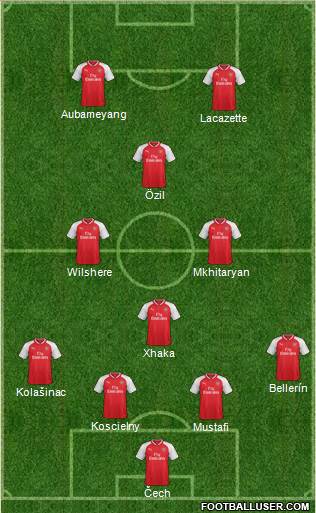 Arsenal Formation 2018