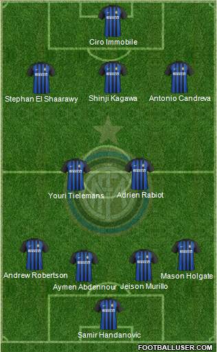 F.C. Internazionale Formation 2018