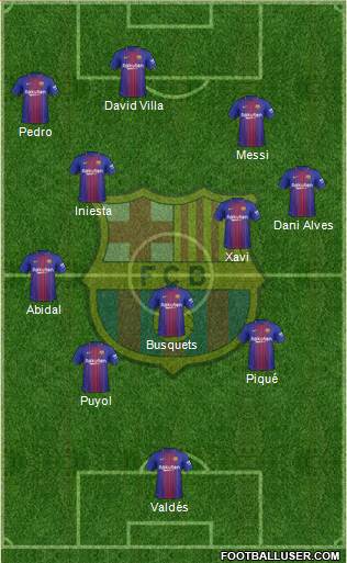 F.C. Barcelona Formation 2018