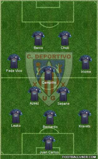 C.D. Lugo Formation 2018