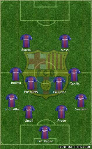 F.C. Barcelona Formation 2018