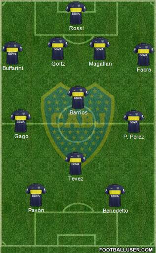 Boca Juniors Formation 2018