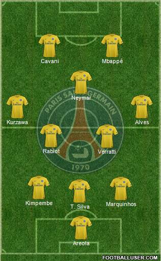 Paris Saint-Germain Formation 2018