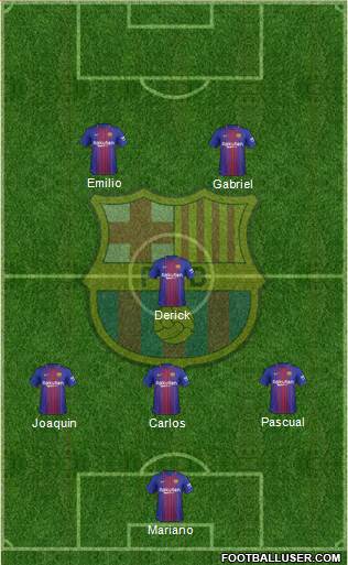 F.C. Barcelona Formation 2018