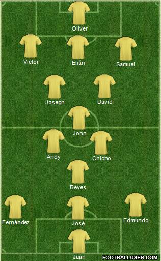 Pro Evolution Soccer Team Formation 2018