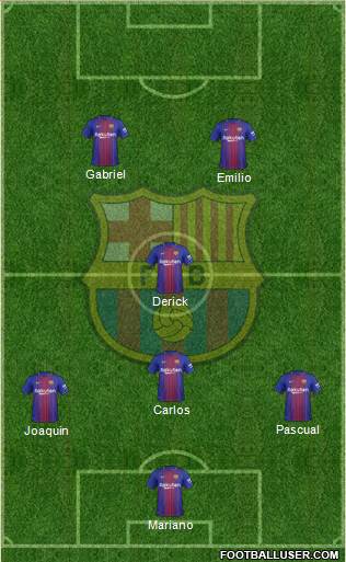 F.C. Barcelona Formation 2018