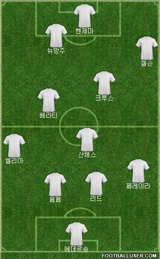Pro Evolution Soccer Team Formation 2018