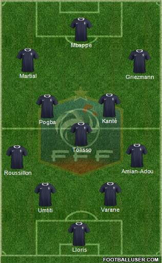 France Formation 2018