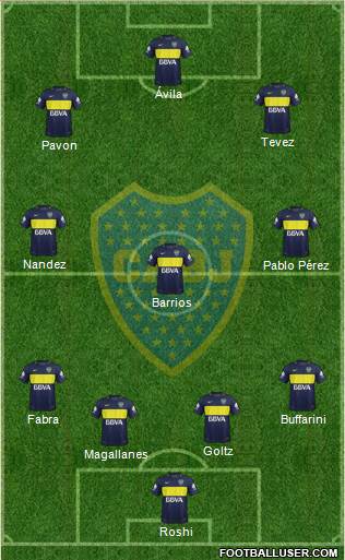 Boca Juniors Formation 2018