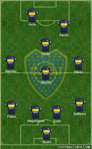 Boca Juniors Formation 2018