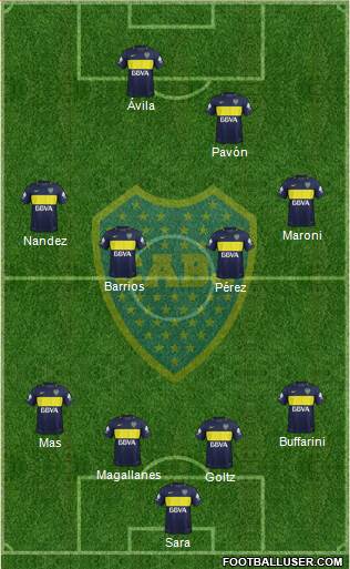Boca Juniors Formation 2018