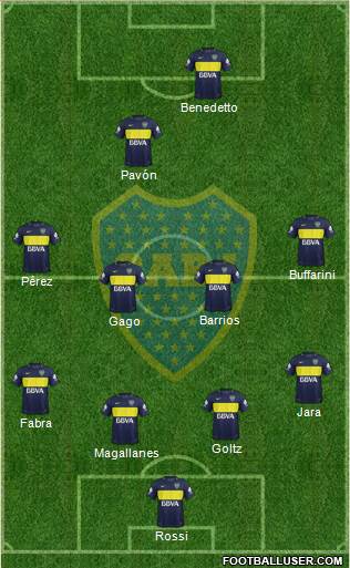 Boca Juniors Formation 2018