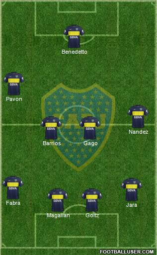 Boca Juniors Formation 2018