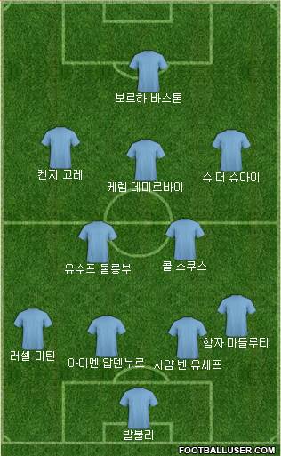 Dream Team Formation 2018