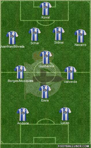 R.C. Deportivo de La Coruña S.A.D. Formation 2018