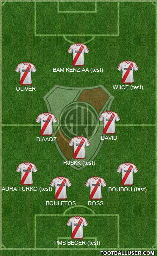River Plate Formation 2018
