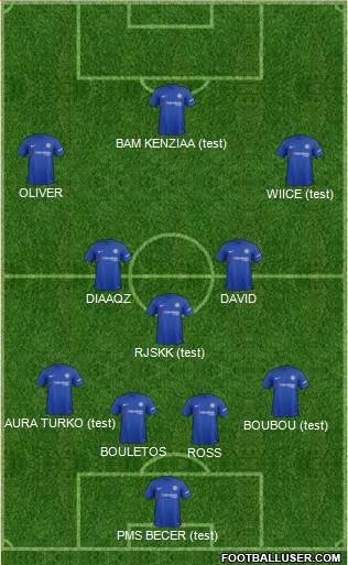 Chelsea Formation 2018