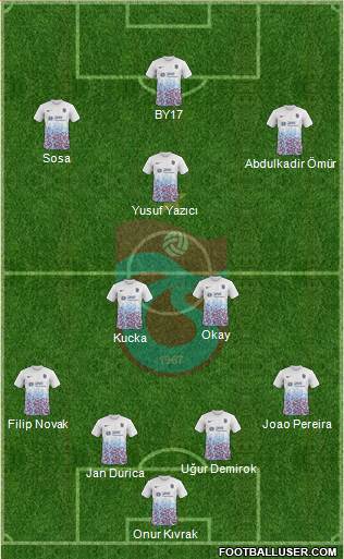 Trabzonspor Formation 2018
