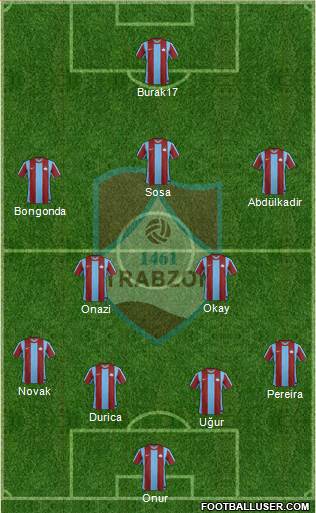 Trabzon Karadenizspor Formation 2018