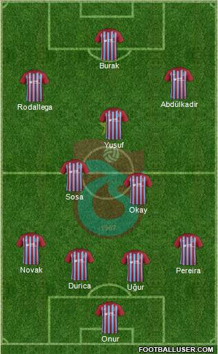 Trabzonspor Formation 2018