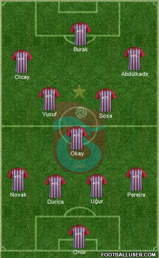 Trabzonspor Formation 2018