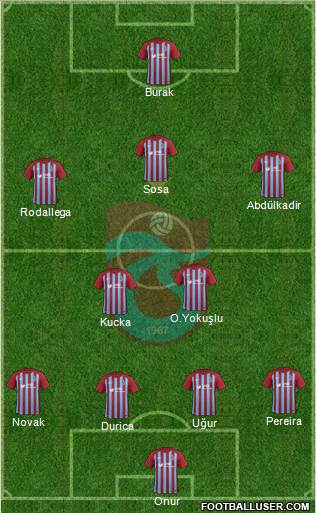 Trabzonspor Formation 2018