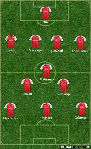 Arsenal Formation 2018