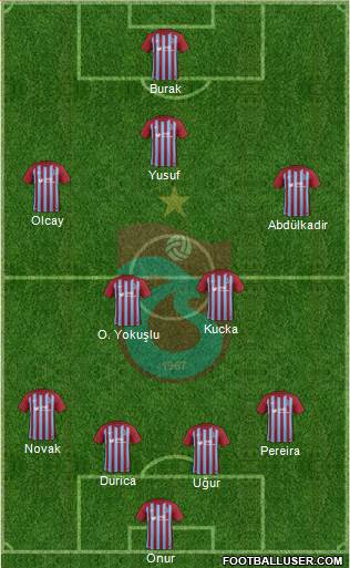 Trabzonspor Formation 2018