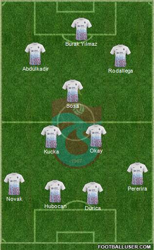 Trabzonspor Formation 2018