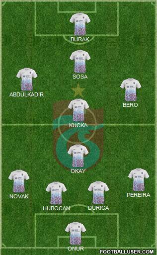 Trabzonspor Formation 2018