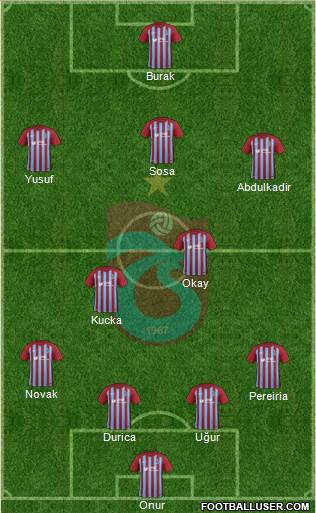 Trabzonspor Formation 2018