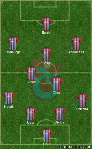 Trabzonspor Formation 2018