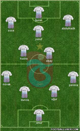 Trabzonspor Formation 2018