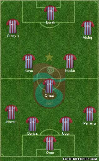 Trabzonspor Formation 2018