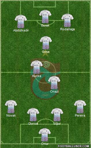 Trabzonspor Formation 2018