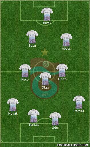 Trabzonspor Formation 2018