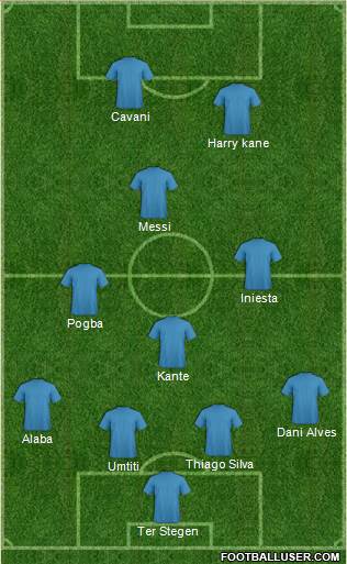 Dream Team Formation 2018