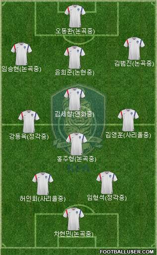 South Korea Formation 2018