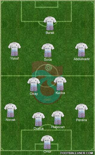 Trabzonspor Formation 2018