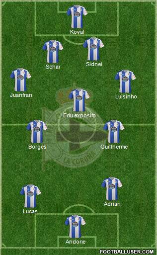 R.C. Deportivo de La Coruña S.A.D. Formation 2018