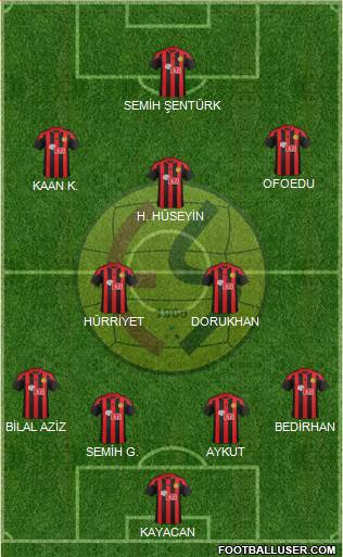 Eskisehirspor Formation 2018