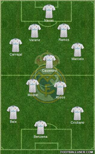 Real Madrid C.F. Formation 2018