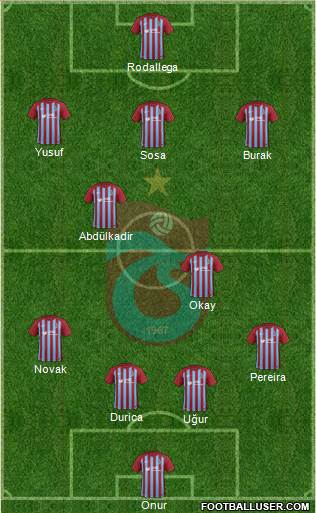 Trabzonspor Formation 2018