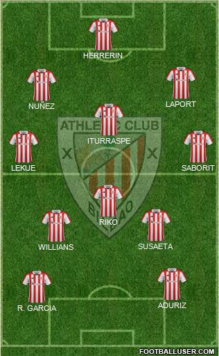Athletic Club Formation 2018