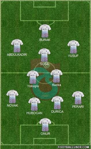 Trabzonspor Formation 2018