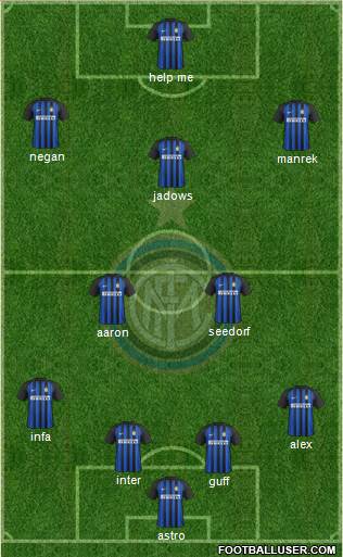 F.C. Internazionale Formation 2018