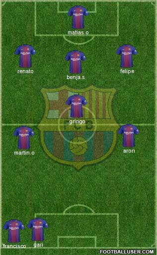F.C. Barcelona Formation 2018